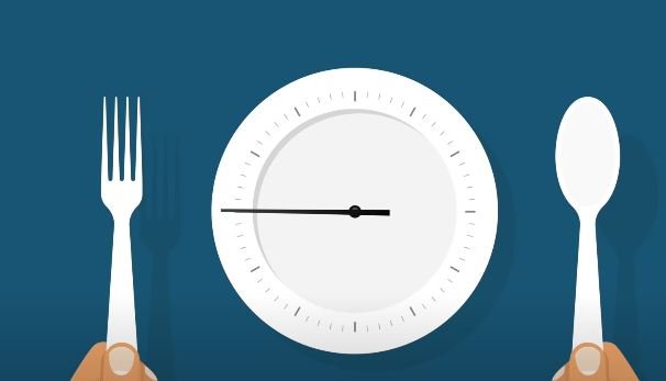 Method Of Intermittent Fasting